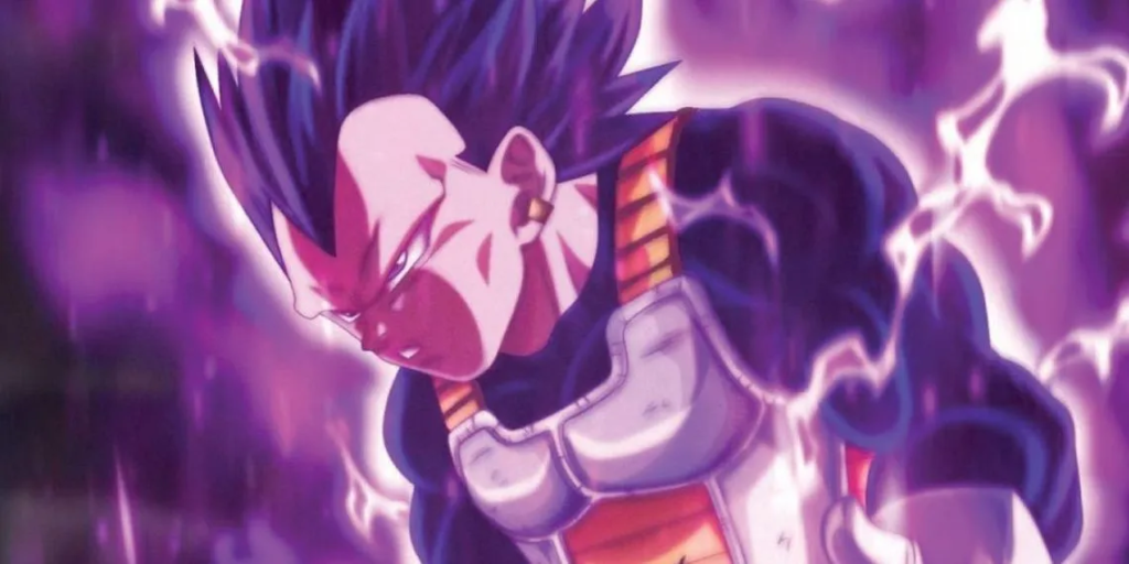 Transformações Super Saiyajin em Dragon Ball